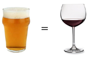 Wine Ties Beer in US Popularity